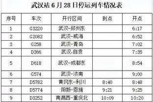 持续状态！拉塞尔上半场8中5&三分3中2 得到14分2板5助1断